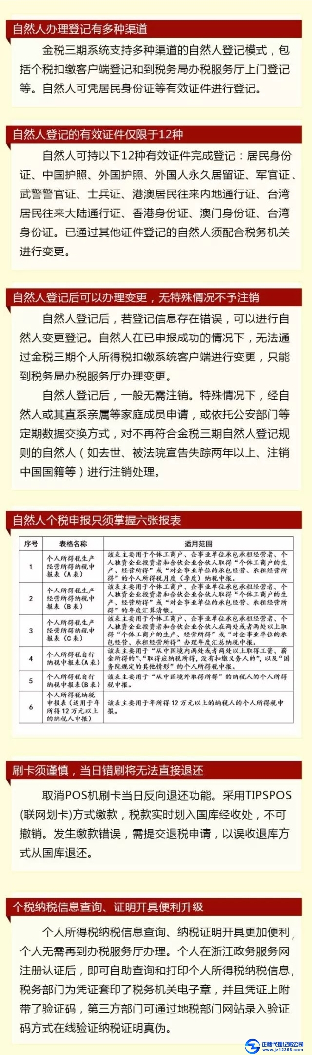金稅三期上線后，怎么報稅？
